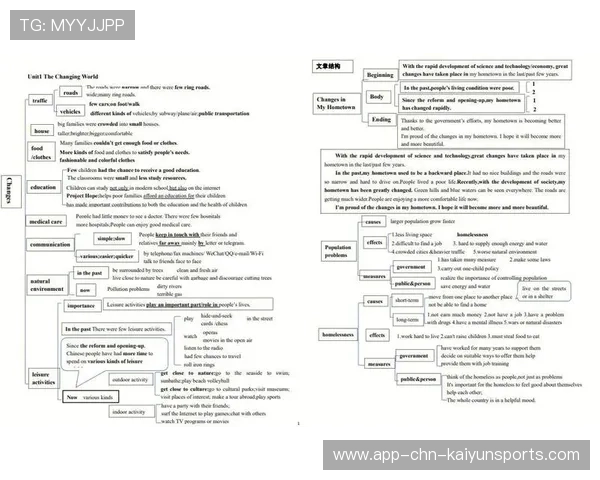 初三党福利！九年级英语上下册短语全集，九年级英语书短语
